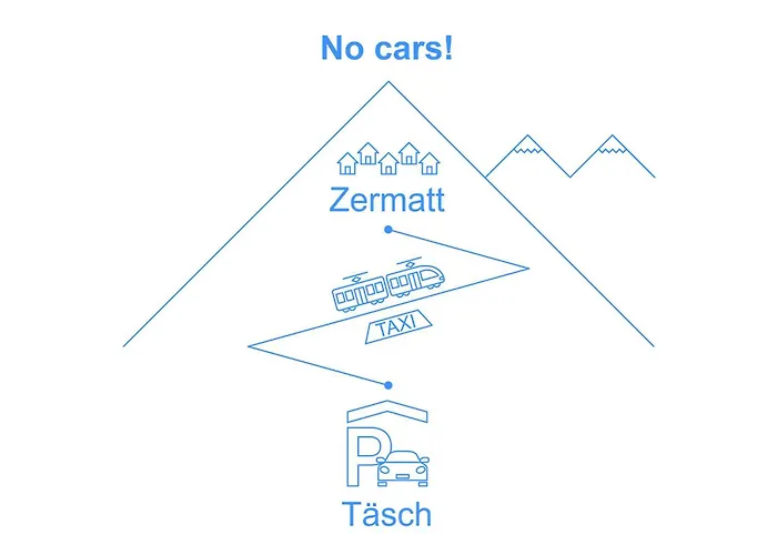 Bergere-1 By Interhome Zermatt